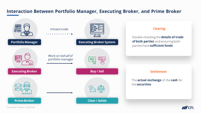 Borrow from the best online loan brokers for international investors specialized with a commercial register license as number:8658873 - image 1