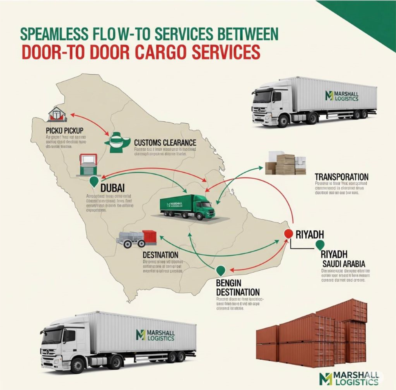 Cargo Services Between Dubai, UAE & Saudi Arabia with Marshall Logistics - image 1