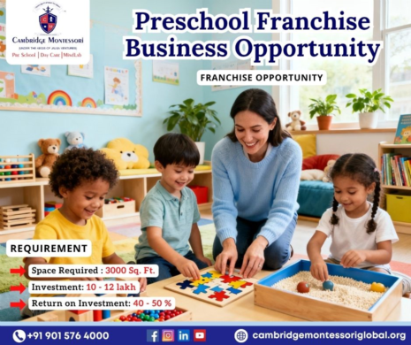 Preschool Franchise Business Opportunity | Montessori Franchise in India - image 1
