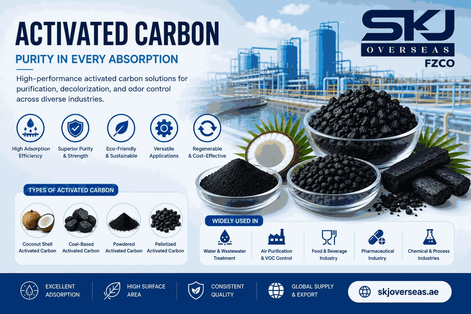 Industrial Activated Carbon Designed for Reliable Adsorption Performance - image 1