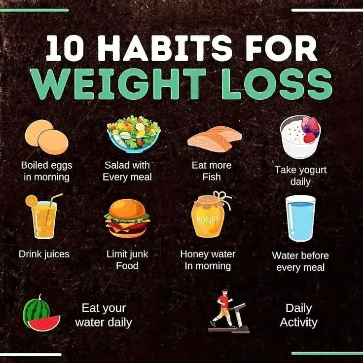 Practical Guide to Healthy Eating and Daily Diet Diet and weight loss tips - image 1