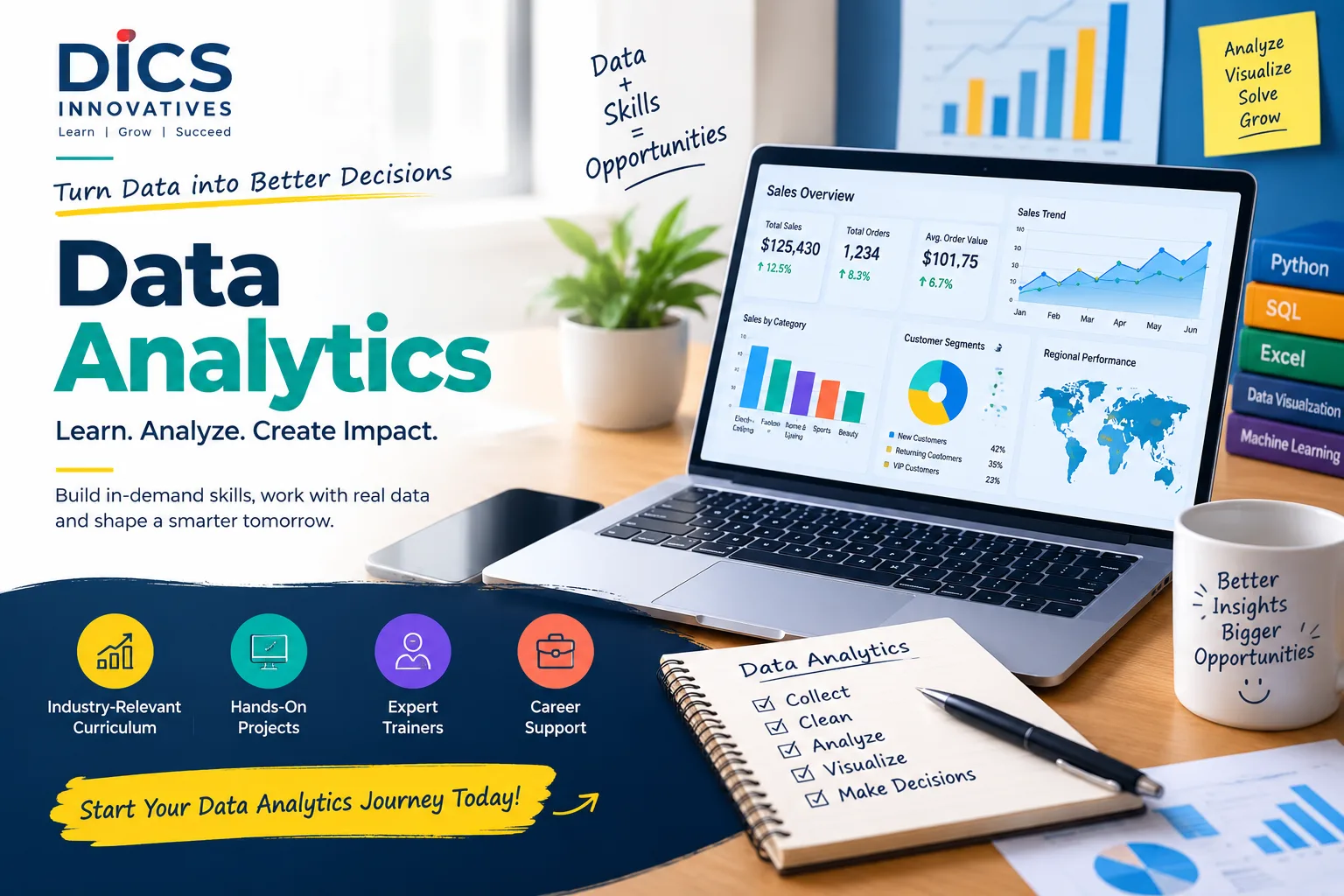 Best Data Analytics Institute in Rohini | DICS Innovatives - image 1