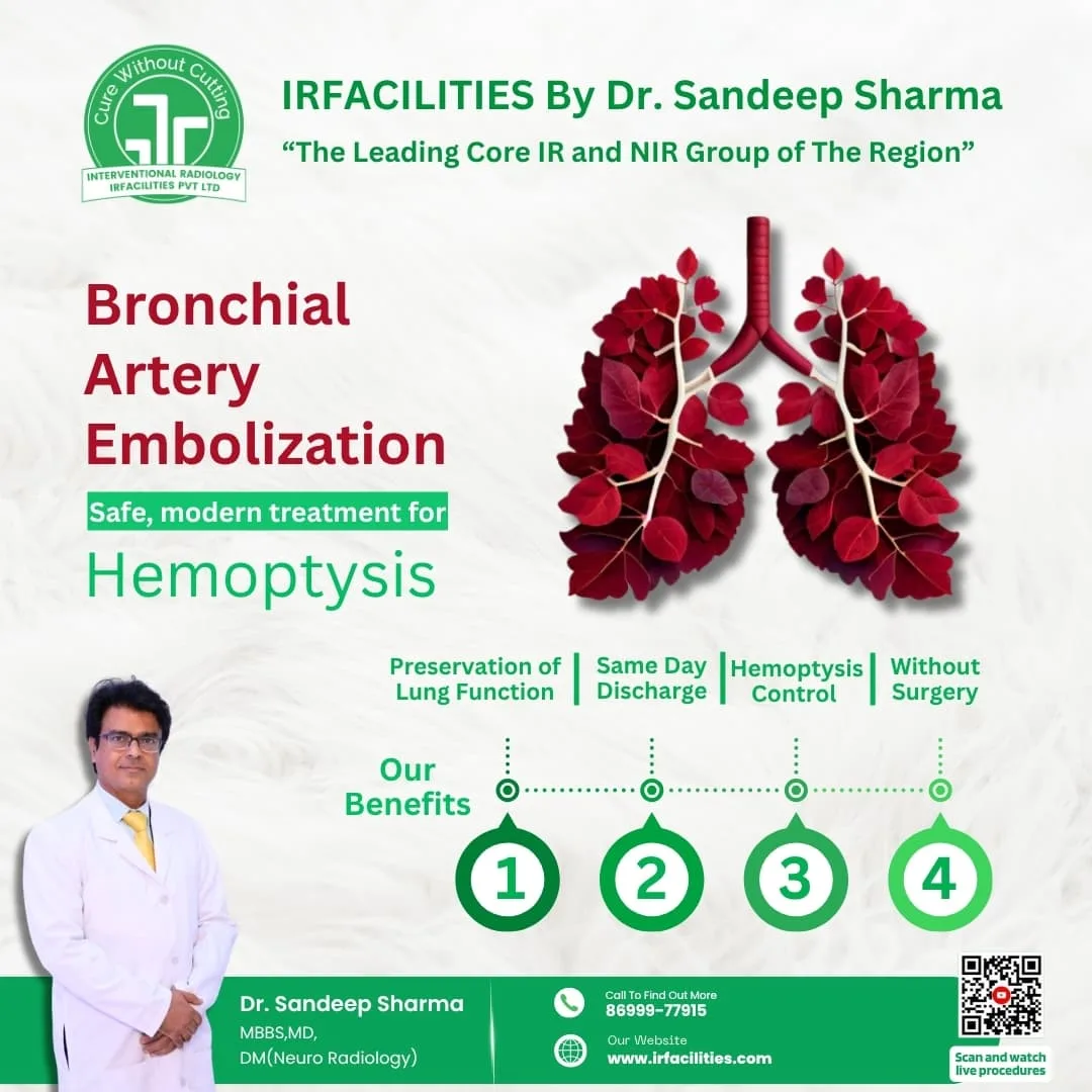 BAE Procedure | Minimal Interventional Approach for Lung Hemorrhage - image 1