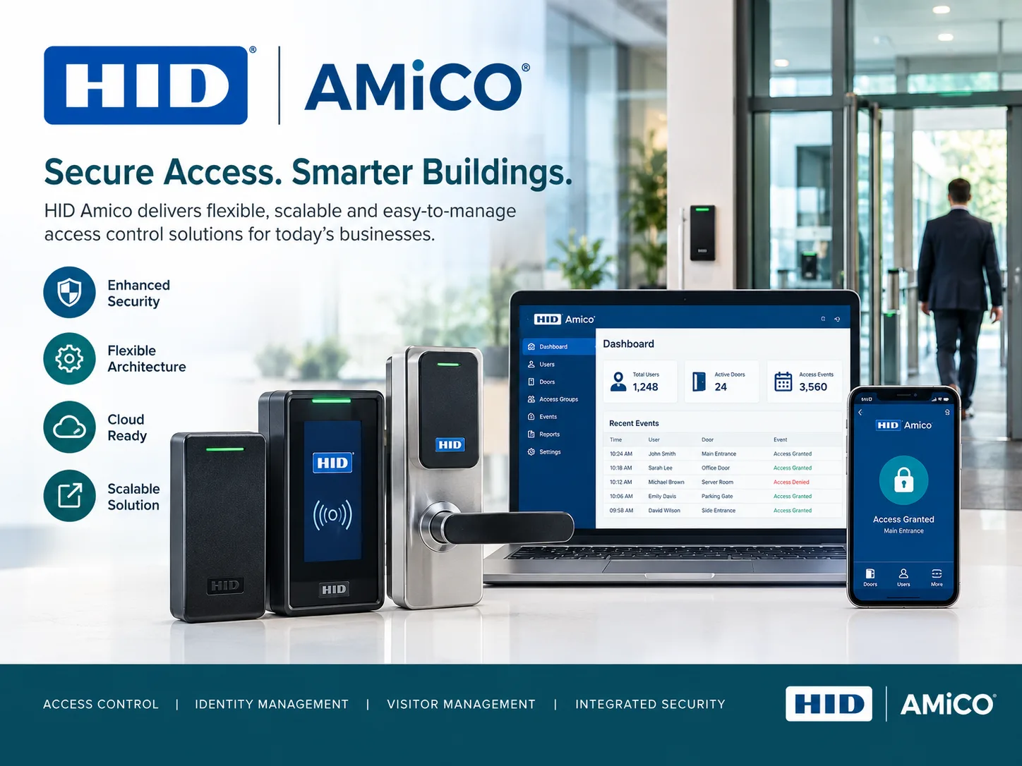 HID Amico in Saudi Arabia - Advanced Access Control Solutions - image 1