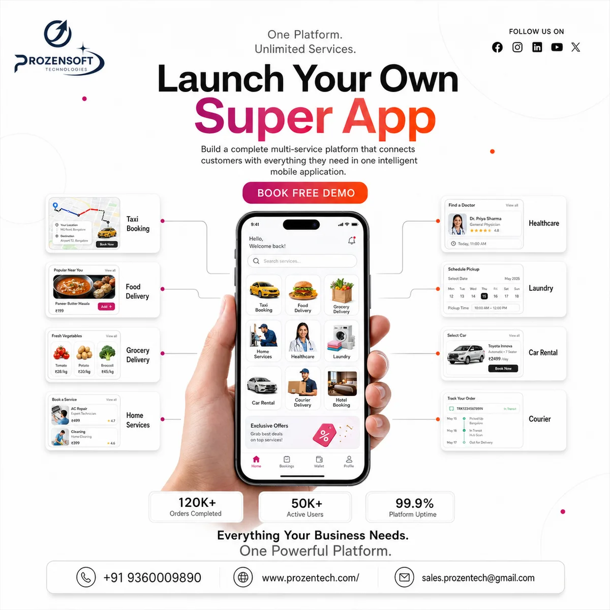 Super App Development for Multi-Service On-Demand Businesses - image 1