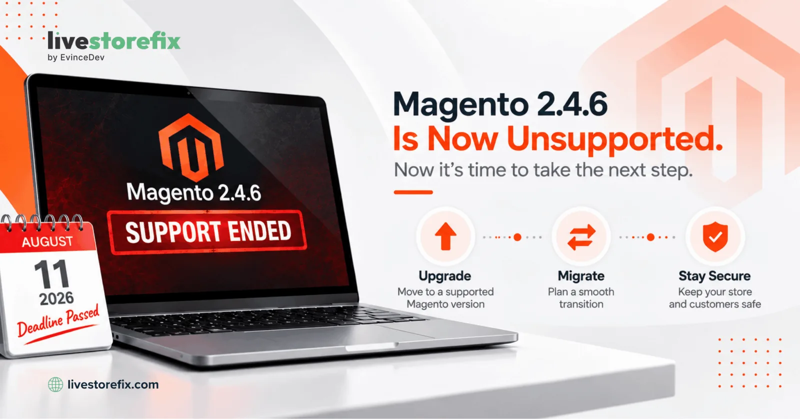 Magento 2.4.6 End of Support: Upgrade or Migrate? - image 1
