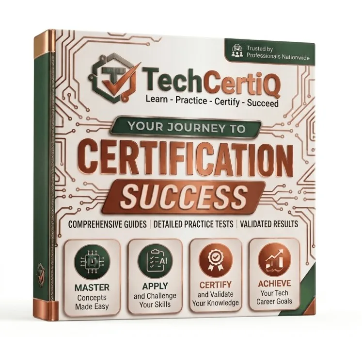ACCP Certification Exam Study Guides, Practice Questions, Digital Learning Techcertiq - image 1