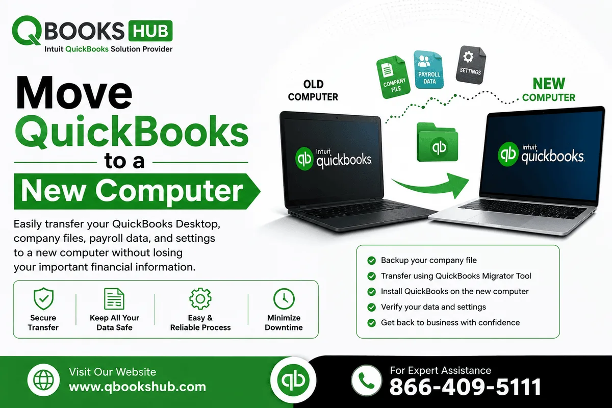 Move QuickBooks to a New Computer: A Complete Step-by-Step Guide | AdsAndClassifieds.com
