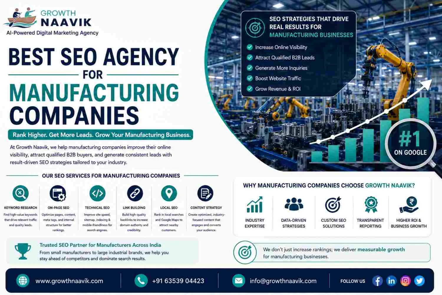 SEO Agency for Manufacturing Companies - image 1