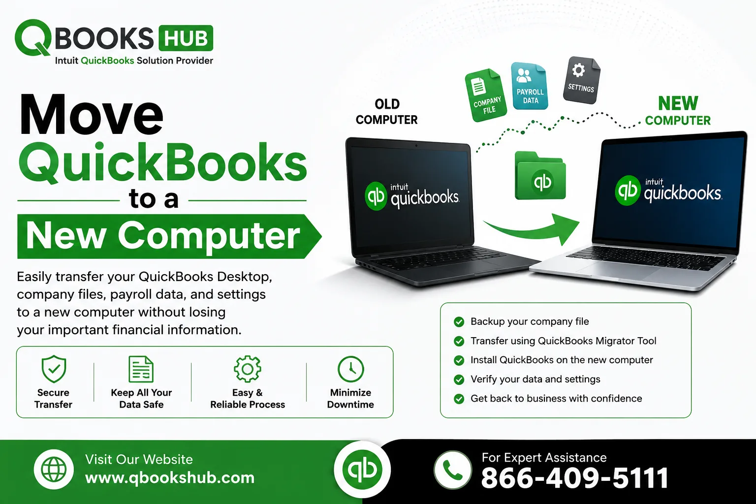How to Install QuickBooks Desktop on a New Computer ? | AdsAndClassifieds.com
