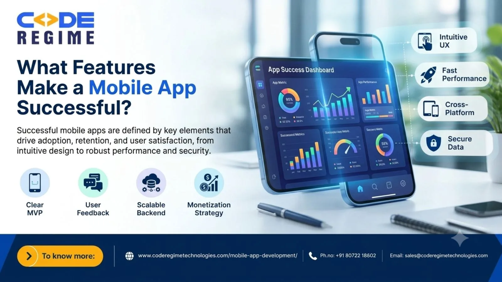 What Makes a Mobile App Successful for Modern Businesses? - image 1