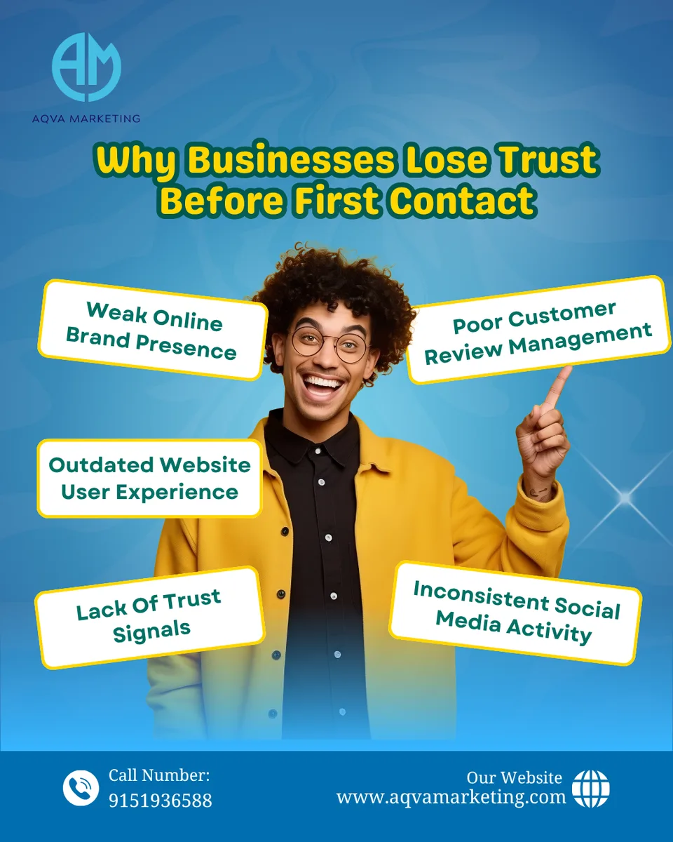 Protect Your Brand Reputation | AQVA Marketing - image 1