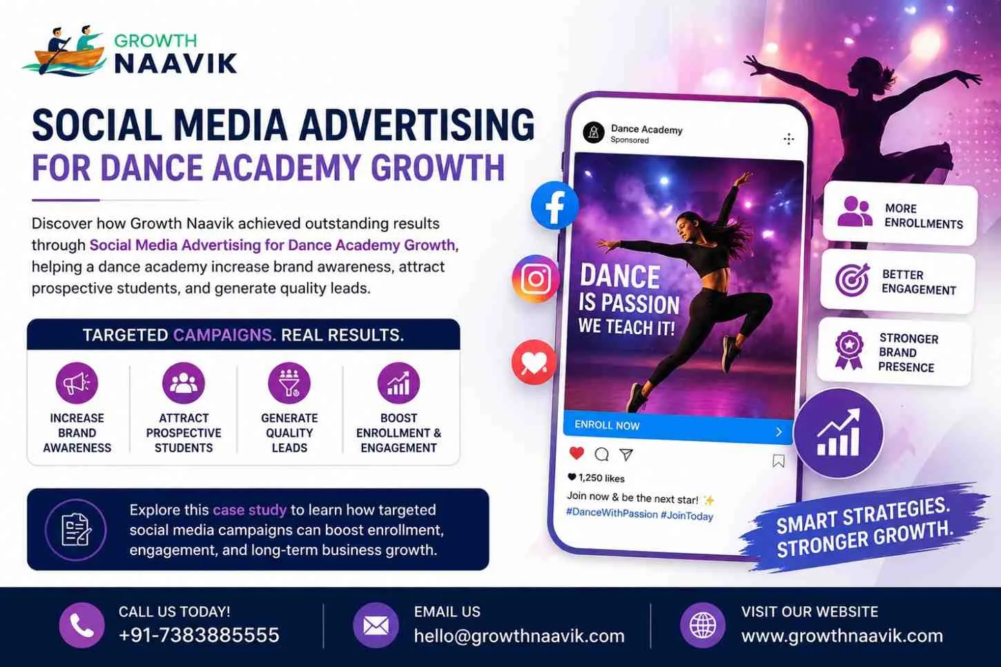 Social Media Advertising for Dance Academy | Growth Naavik - image 1
