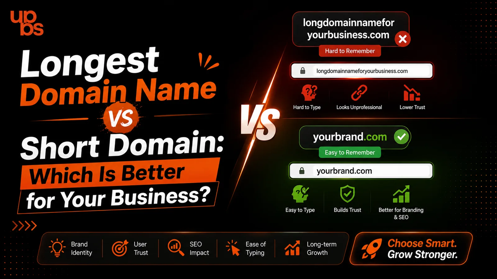 Longest Domain Name vs Short Domain: Which Is Better for Business? - image 1