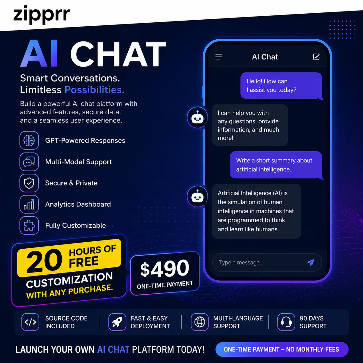 Why isn't my site converting? Zipprr AI Chat Software, $490? - image 1