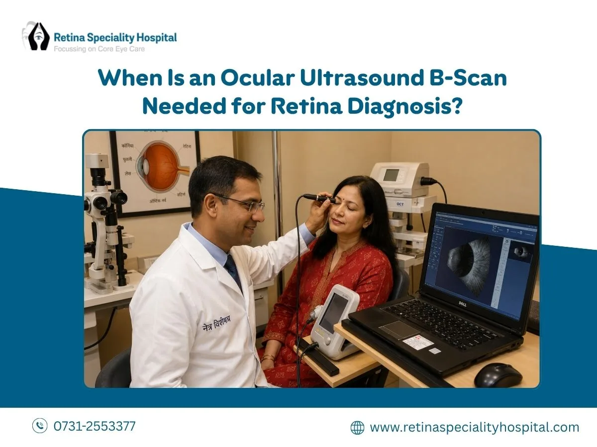 Ocular B-Scan Ultrasound for Early Retina Disease Detection - image 1
