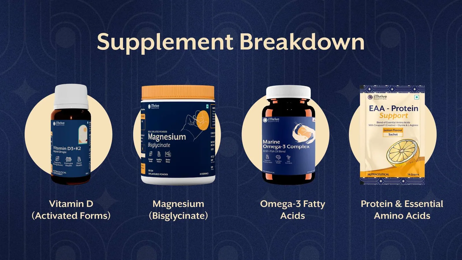 Stop Wasting Money on Fat Burners – Read This First - image 1