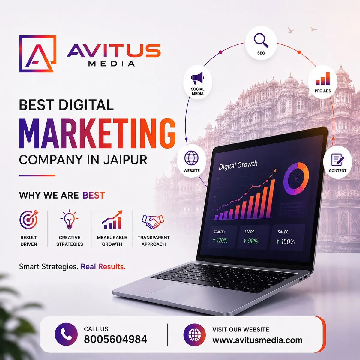 Best digital marketing company in jaipur - image 1