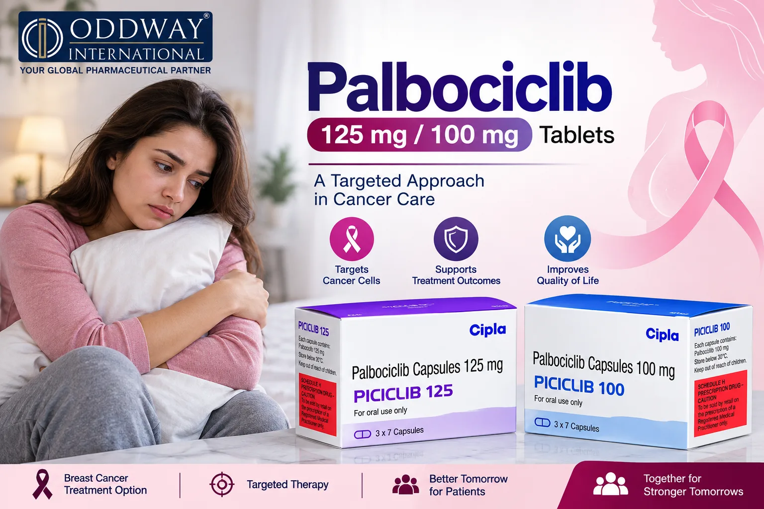 Palbociclib 125 Mg Price for B2B Buyers in Germany - Oddway - image 1