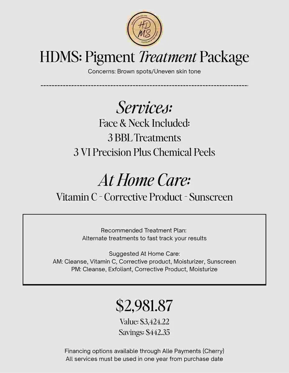 Lip Fillers Fort Worth TX | Med Spa Treatment Packages - image 1