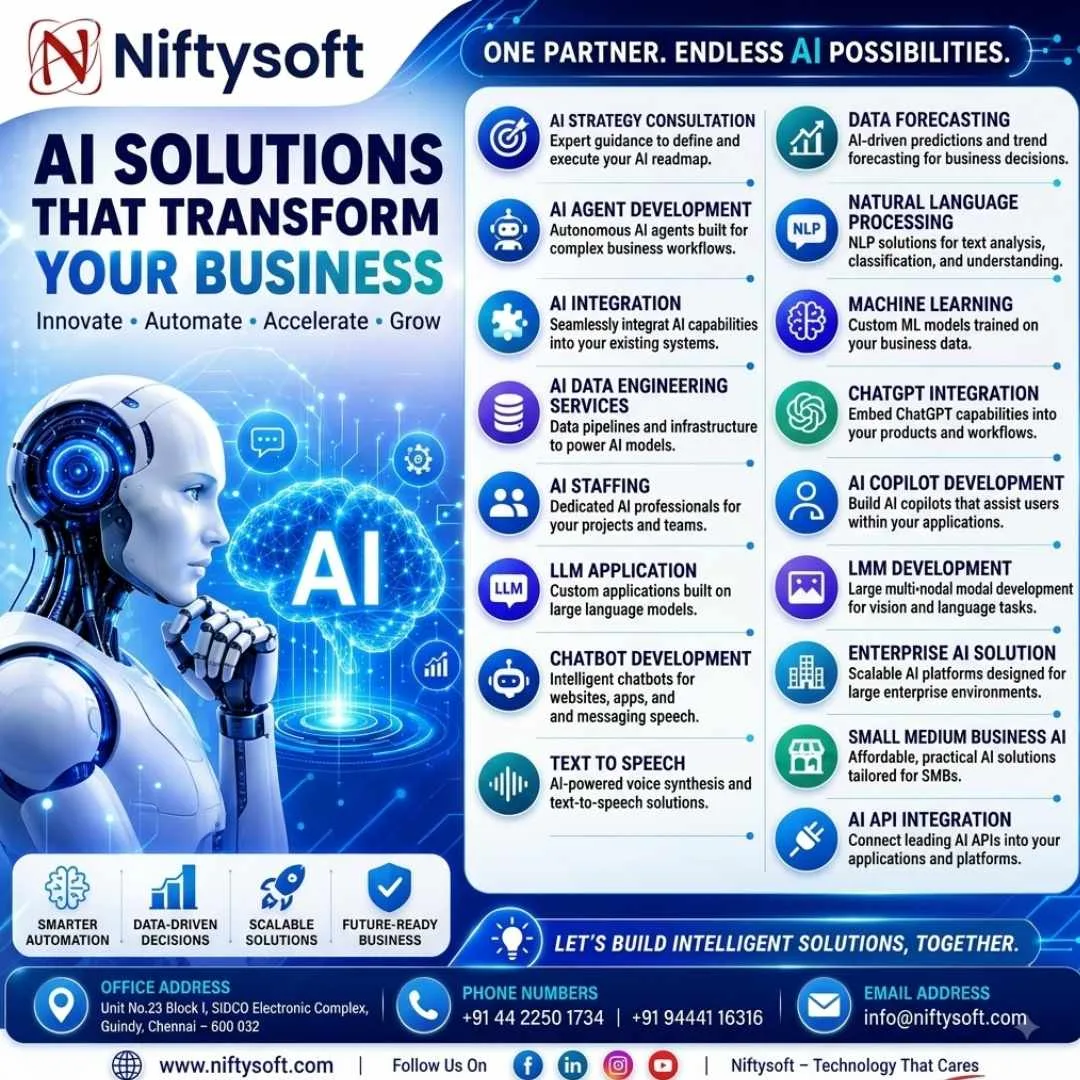 Niftysoft | Web Design, AI Software & Digital Marketing Solutions - image 1
