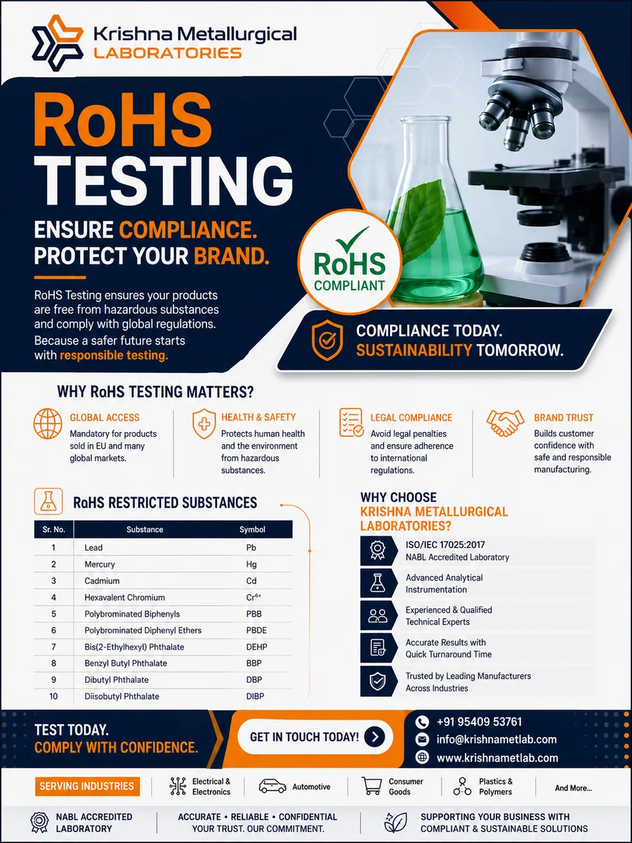 RoHS Testing Services for Electronics & Consumer Products - image 1