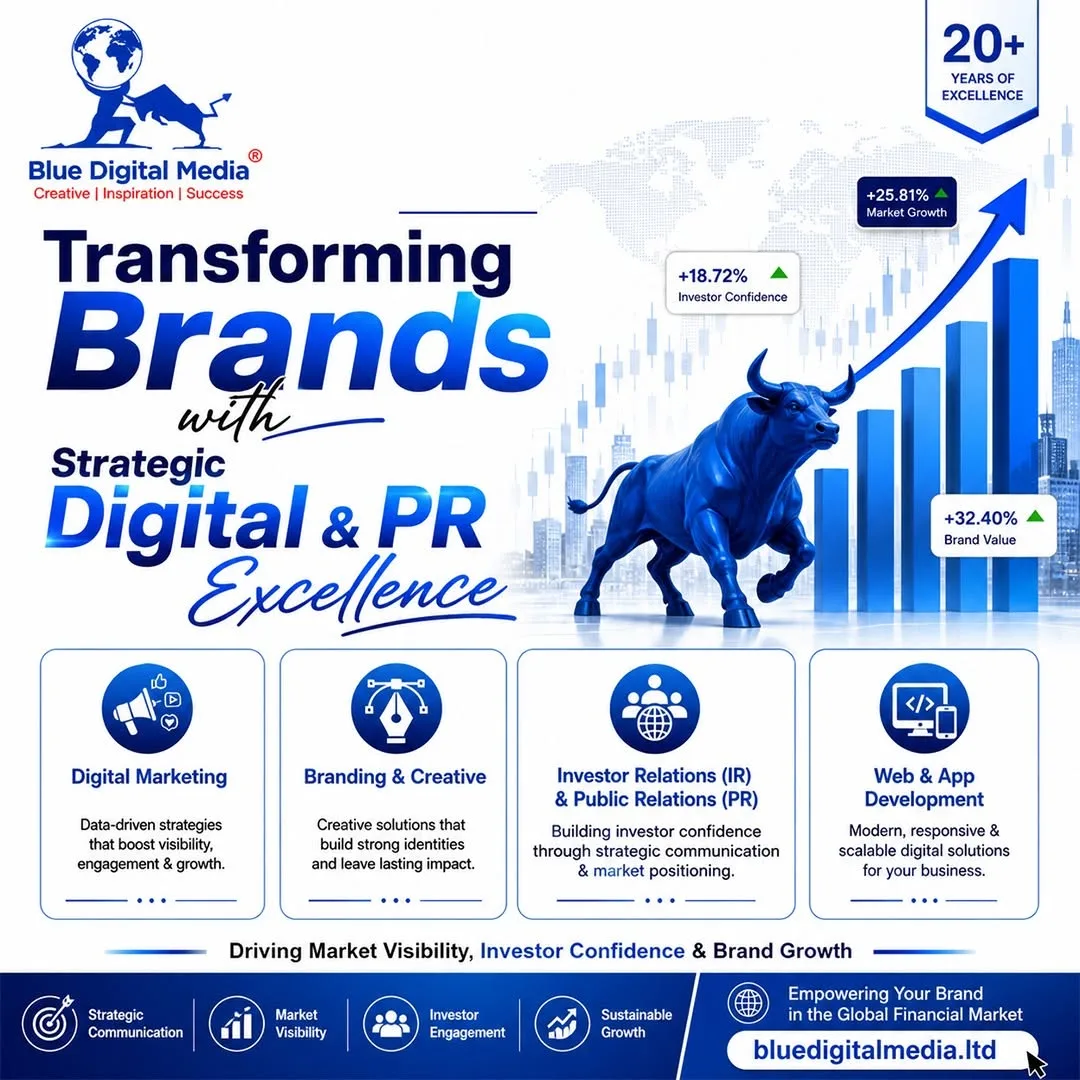 Dynamic Website Development Company Creating Interactive and Business-Focused Web Solutions - image 1
