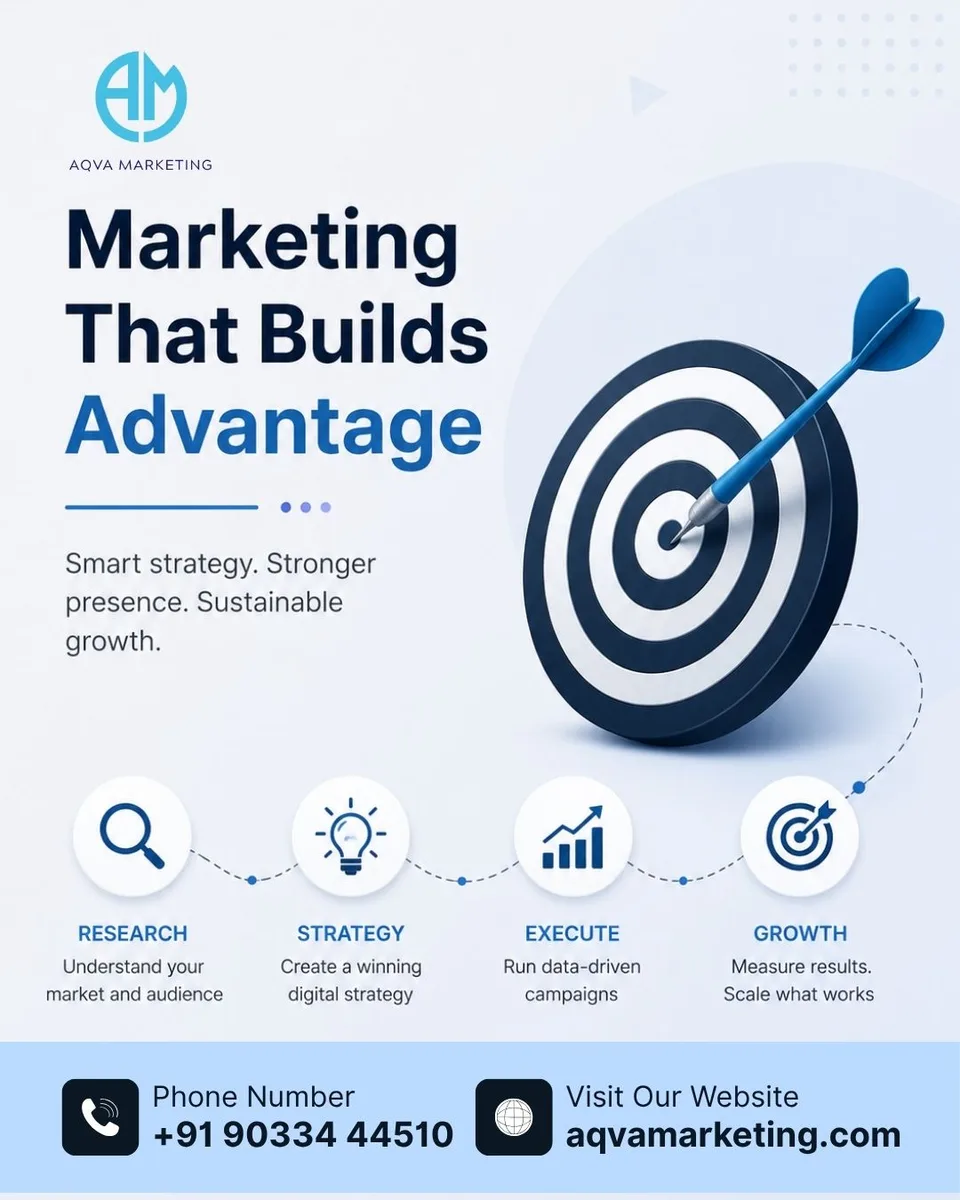 Find Untapped Opportunities with Digital Marketing - image 1