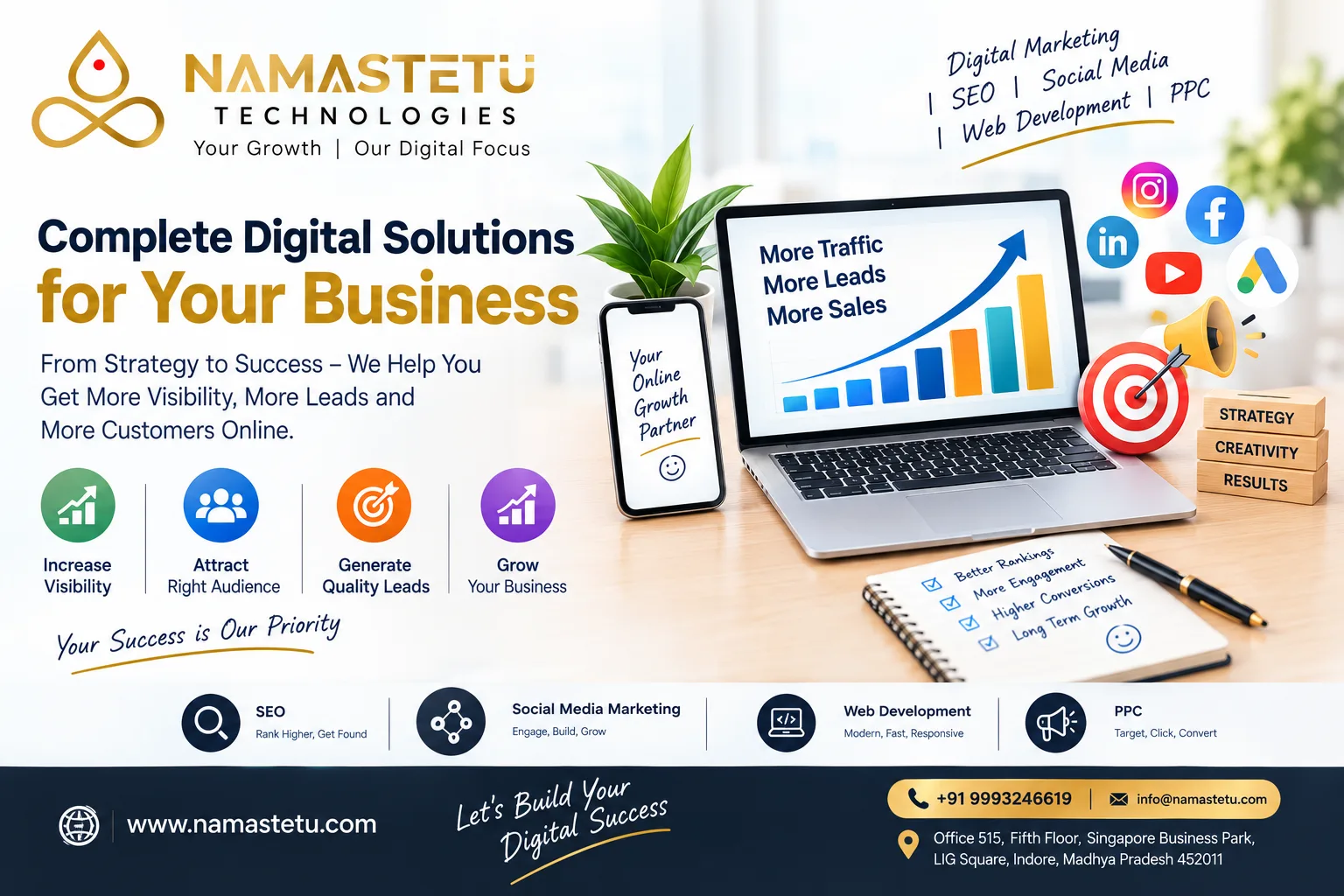 Explore Opportunities in Indore's Digital Advertising Market - image 1