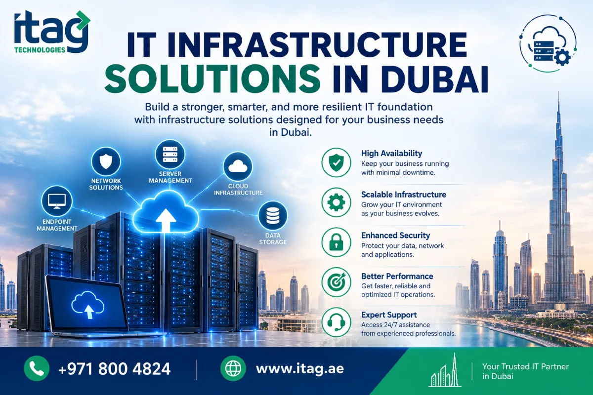 IT Infrastructure Solution Provider for Infrastructure Security Design - image 1