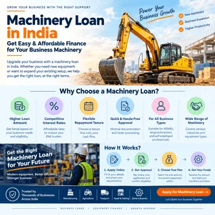 Machinery Loan in India – Flexible Machinery Finance for Businesses - image 1