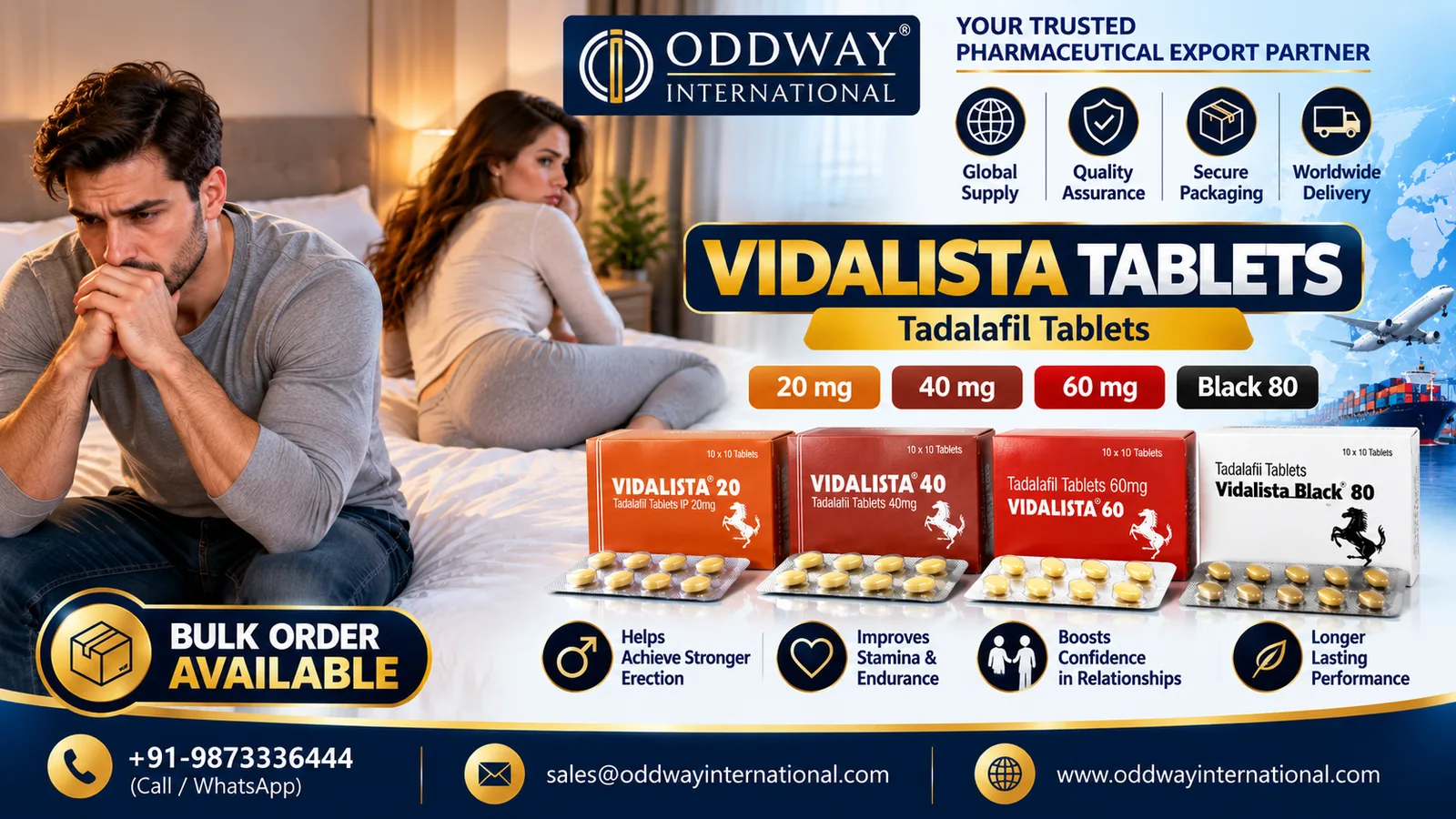 Vidalista 80 Mg Price for Hospitals in Canada - Oddway - image 1