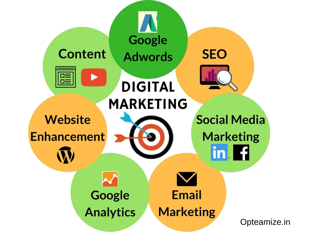 Result-Oriented SEO Services in Delhi/NCR for Business Growth - image 1