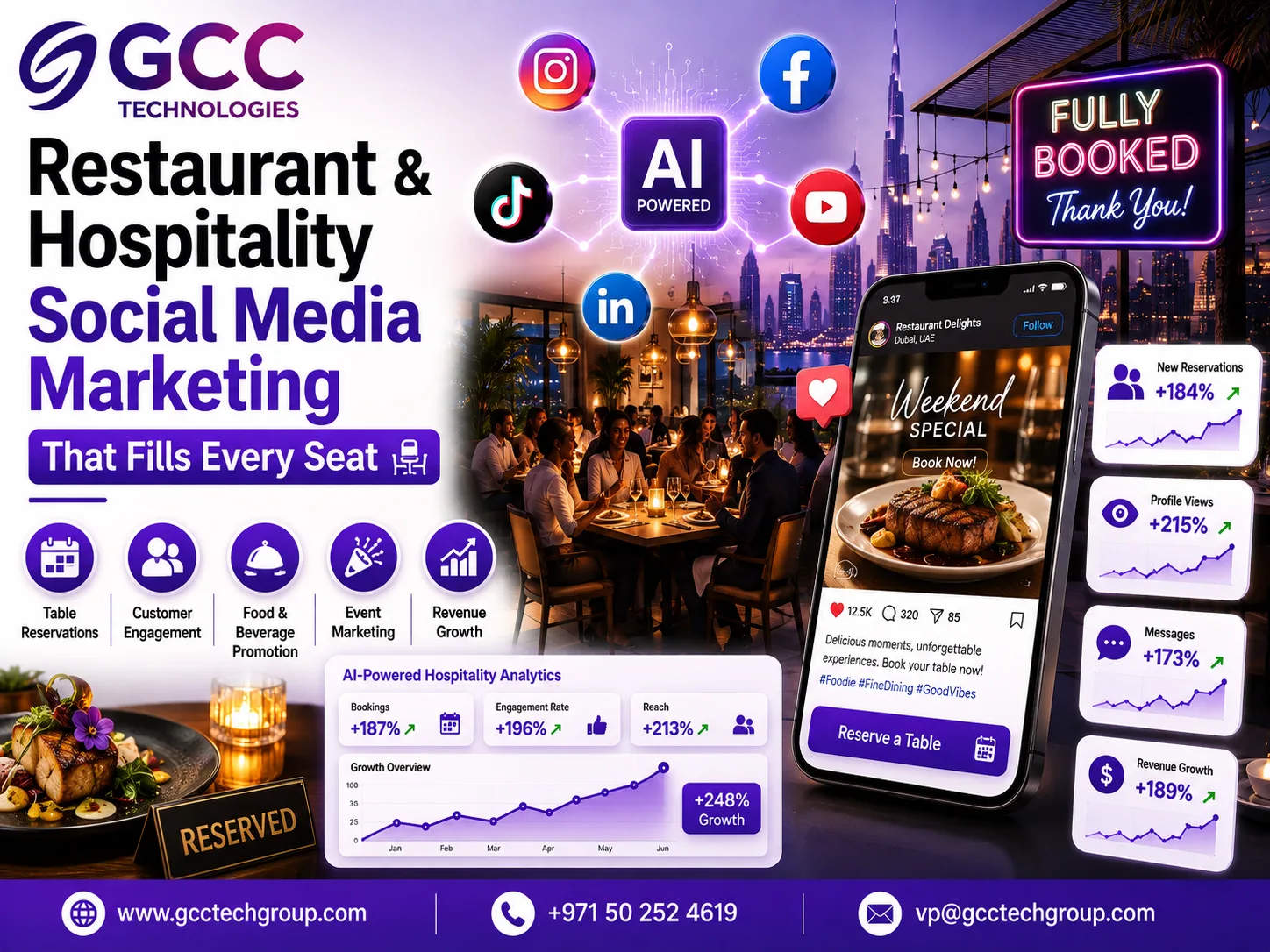 Restaurant & Hospitality Social Media Marketing That Fills Every Seat - image 1