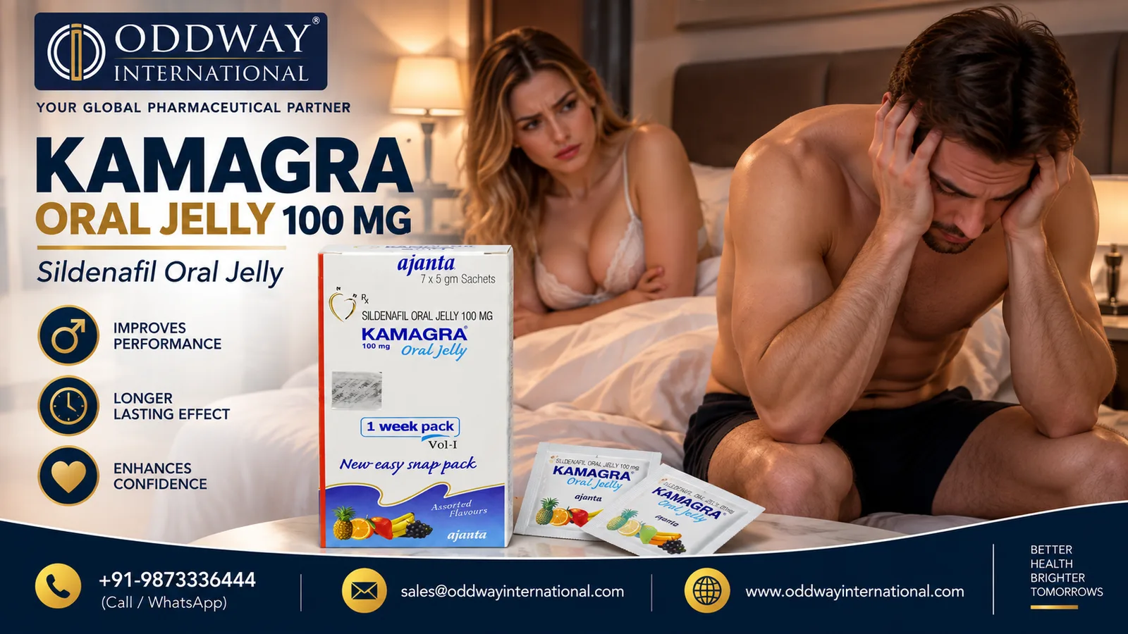 International Kamagra 100mg Oral Jelly Supply for Spain - image 1