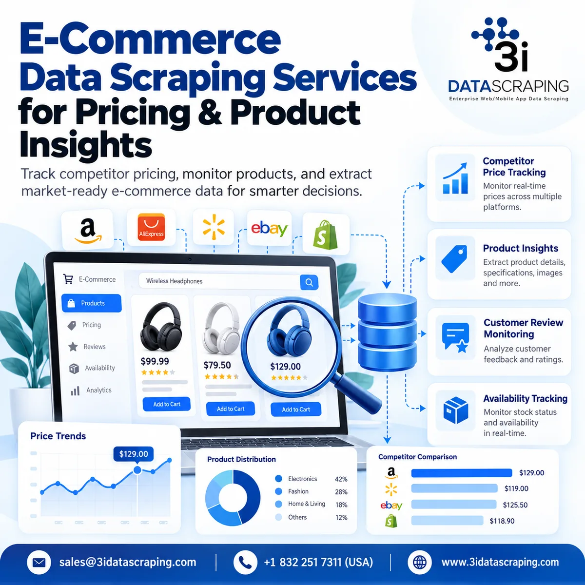 E-Commerce Web Scraping Services for Real-Time Retail Data - image 1