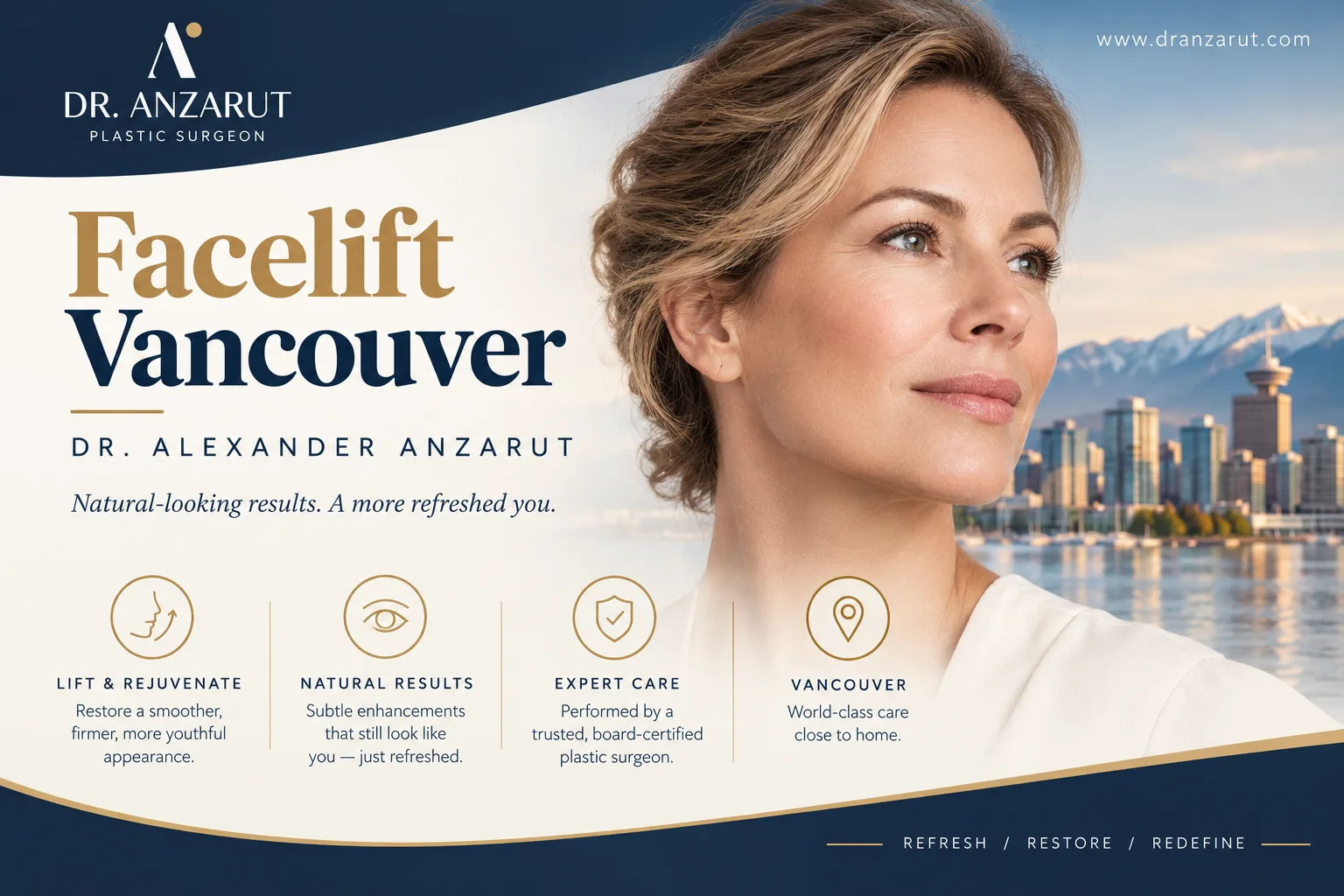 Facelift Vancouver - Dr. Alexander Anzarut - image 1