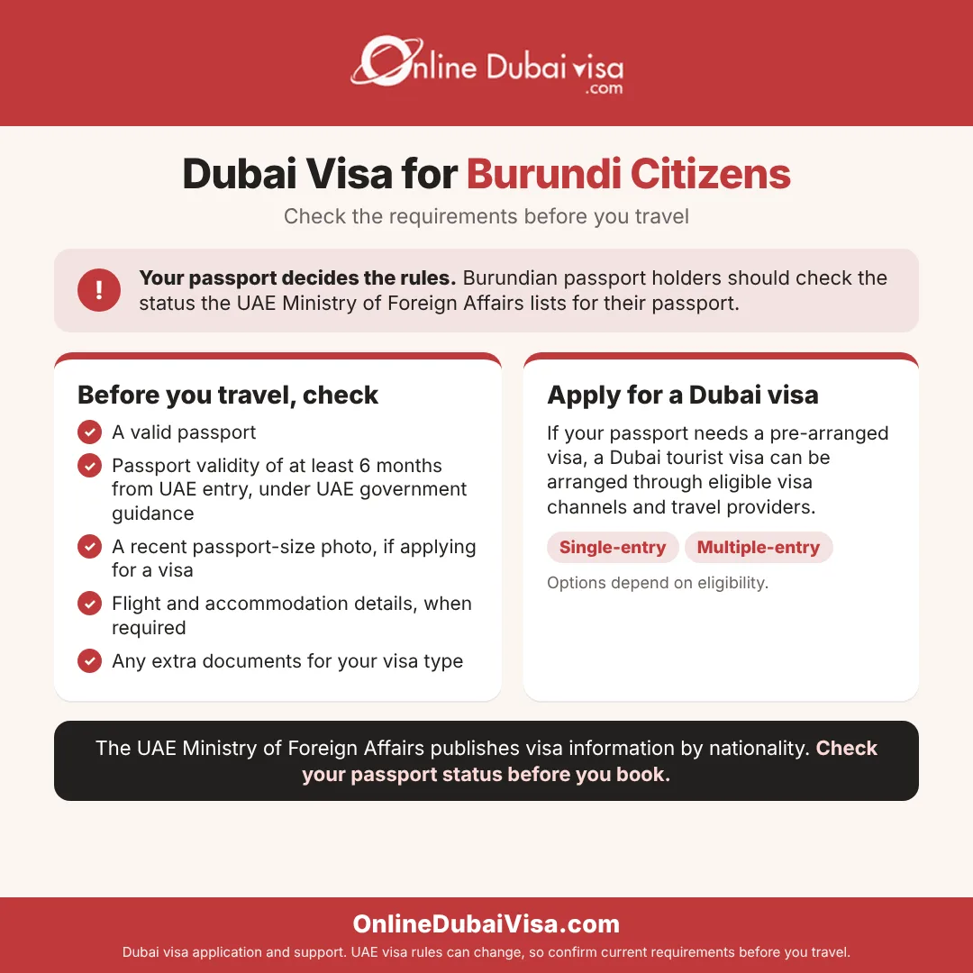 Dubai Visa for Burundi Citizens: What to Know Before You Apply - image 1