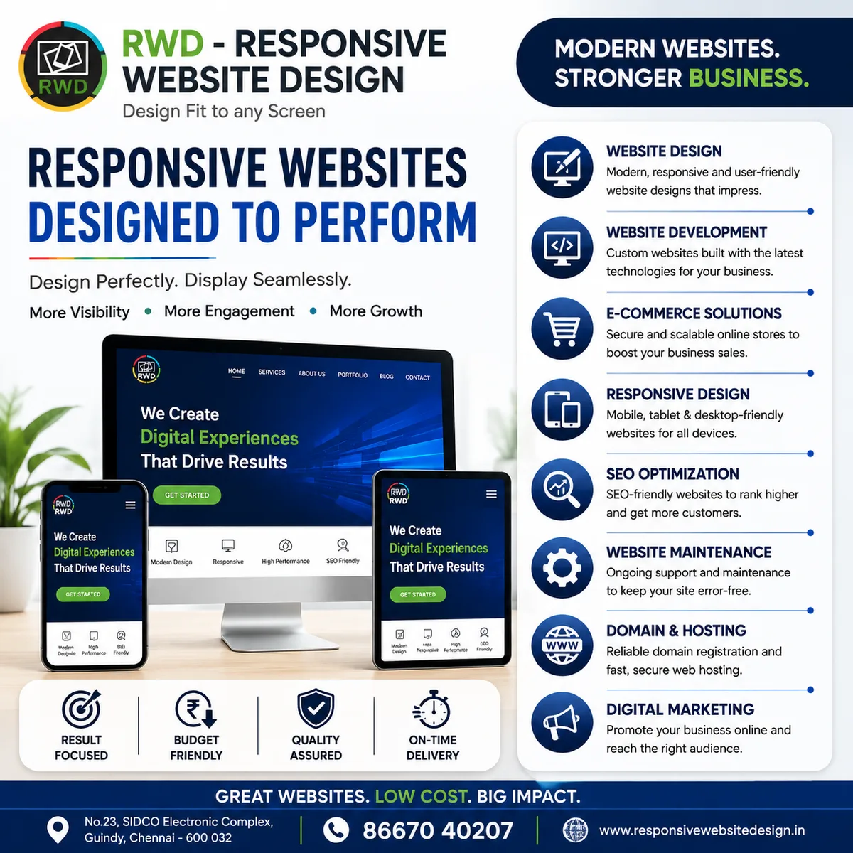 Website Redesign Company Chennai | Modern Web Design Solutions! - image 1