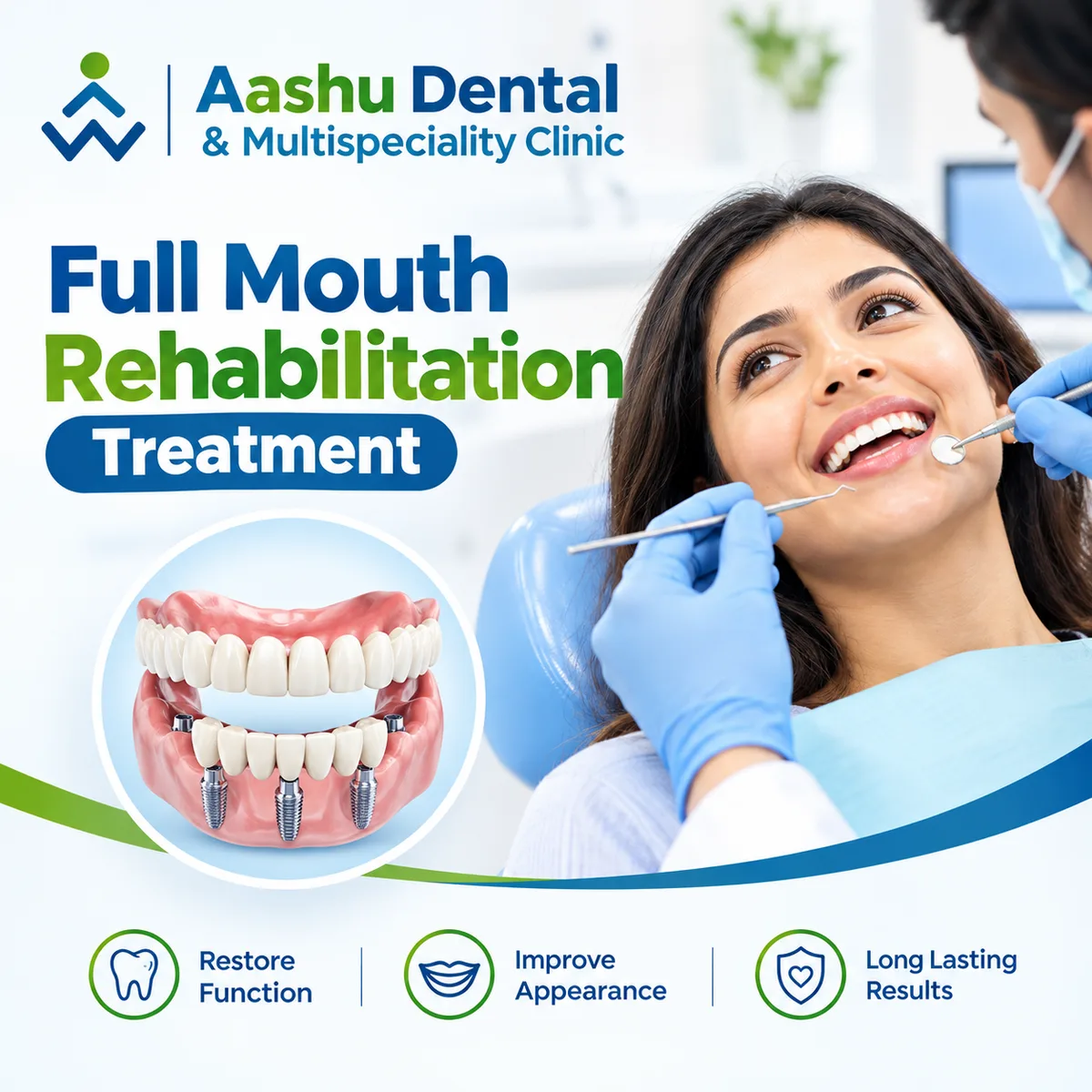 Complete Dental Restoration | Full Mouth Rehabilitation Treatment - image 1