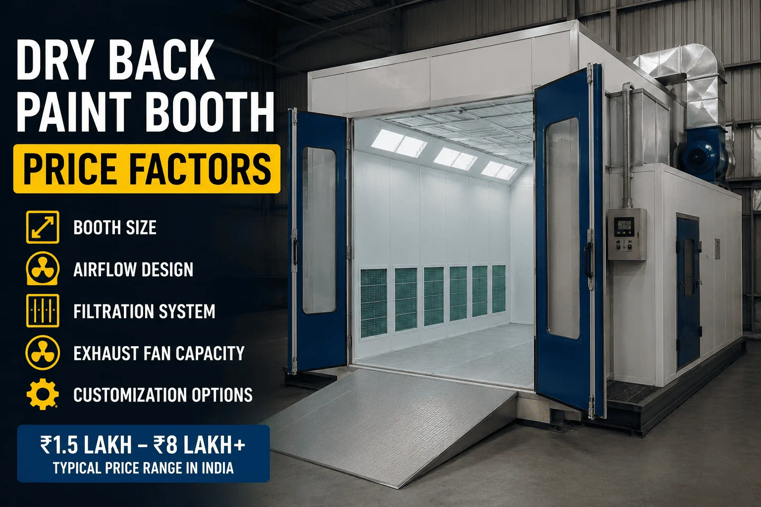 Dry Back Paint Booth Price Factors - image 1